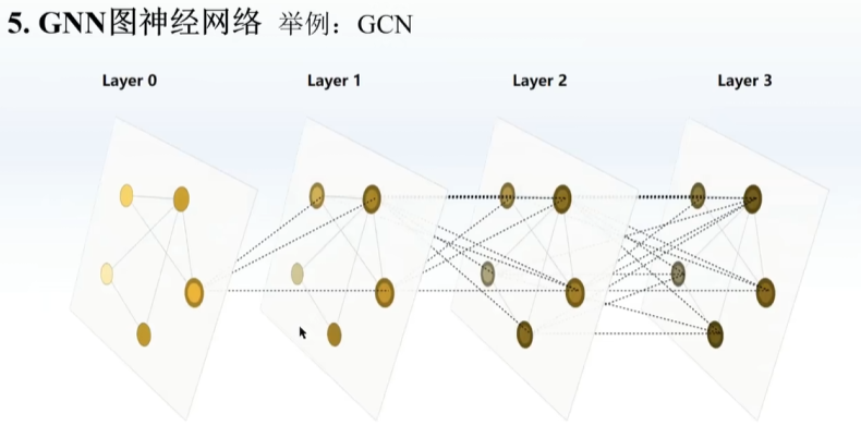 image-20250315223839387