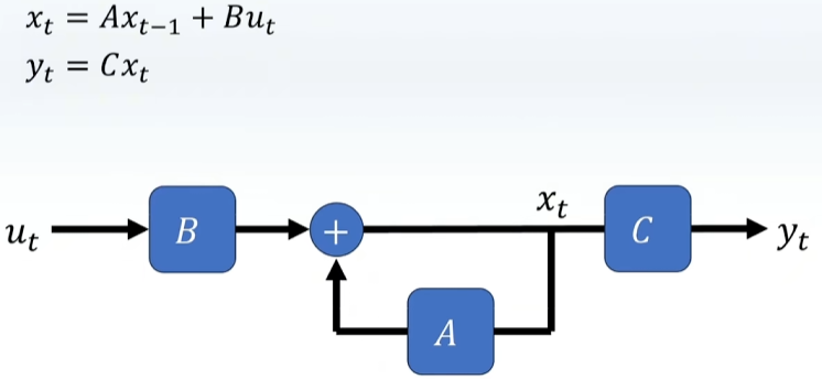 image-20250316105130728