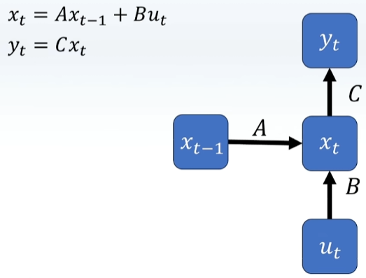 image-20250316105145373