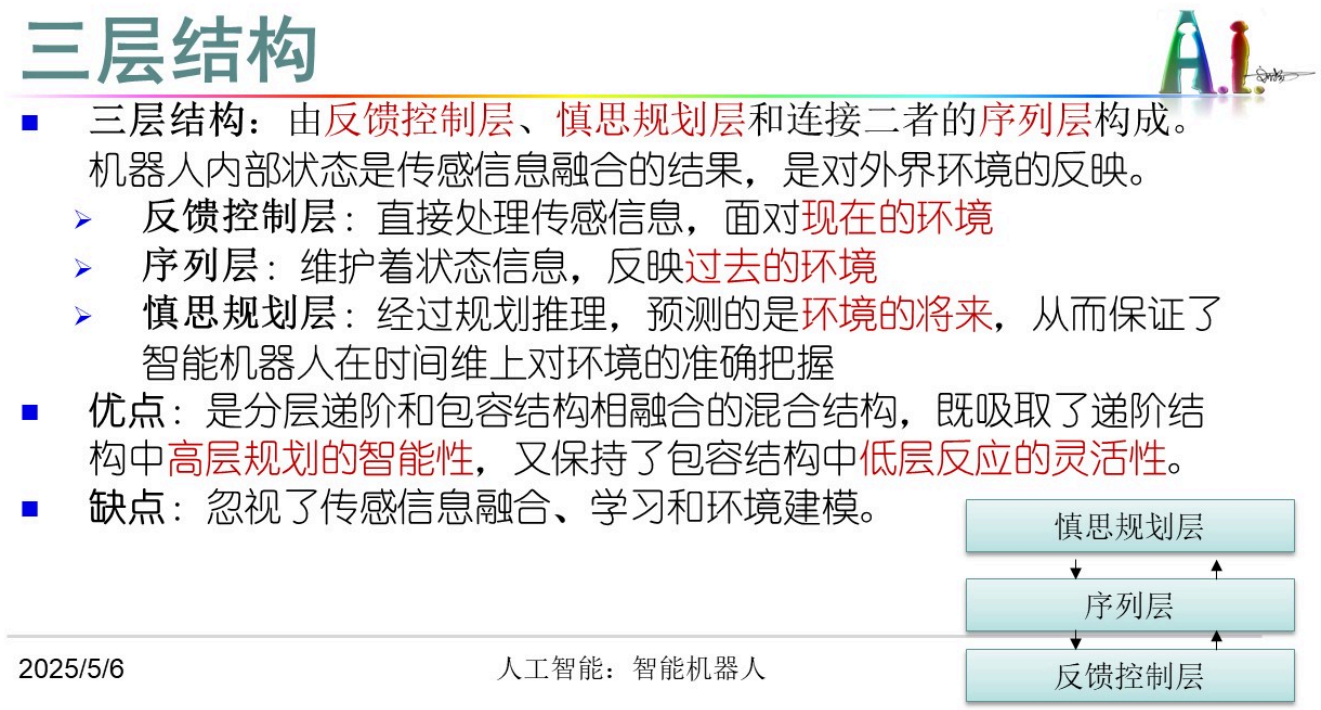 image-20250618174409728