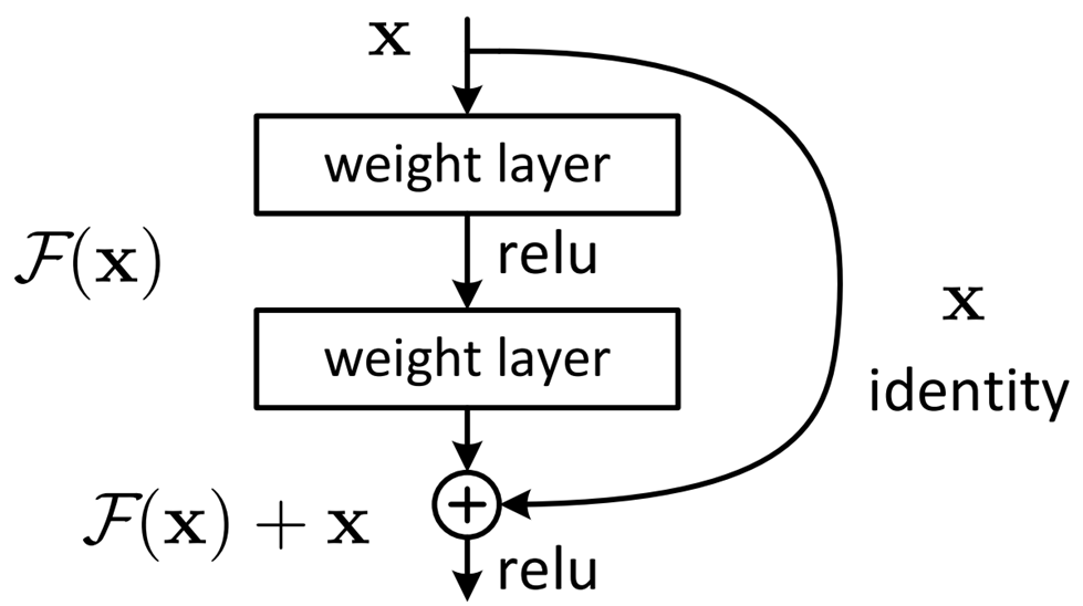 image-20250619153830064