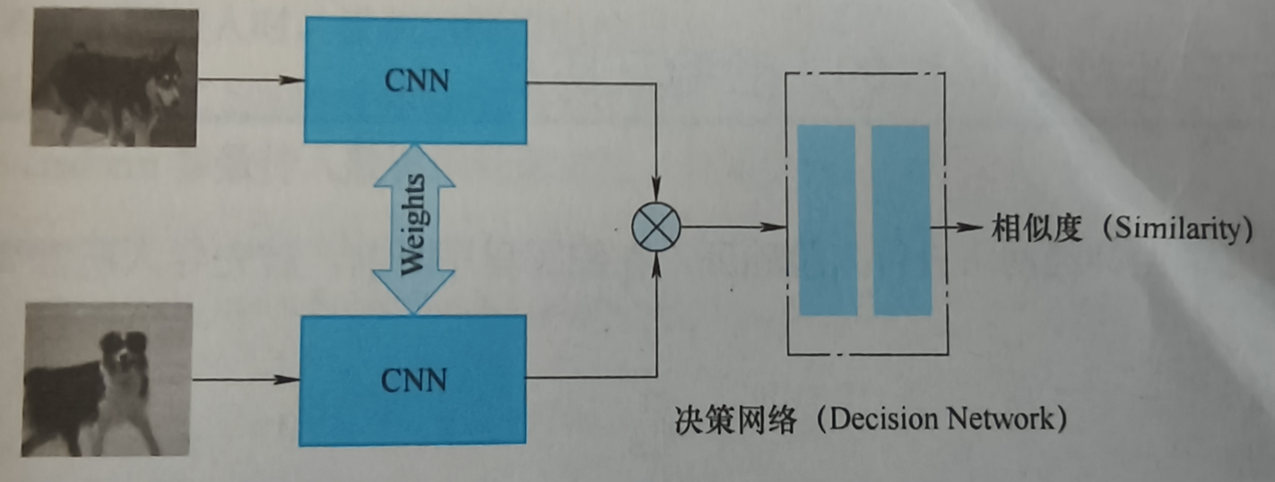 image-20250619163640221