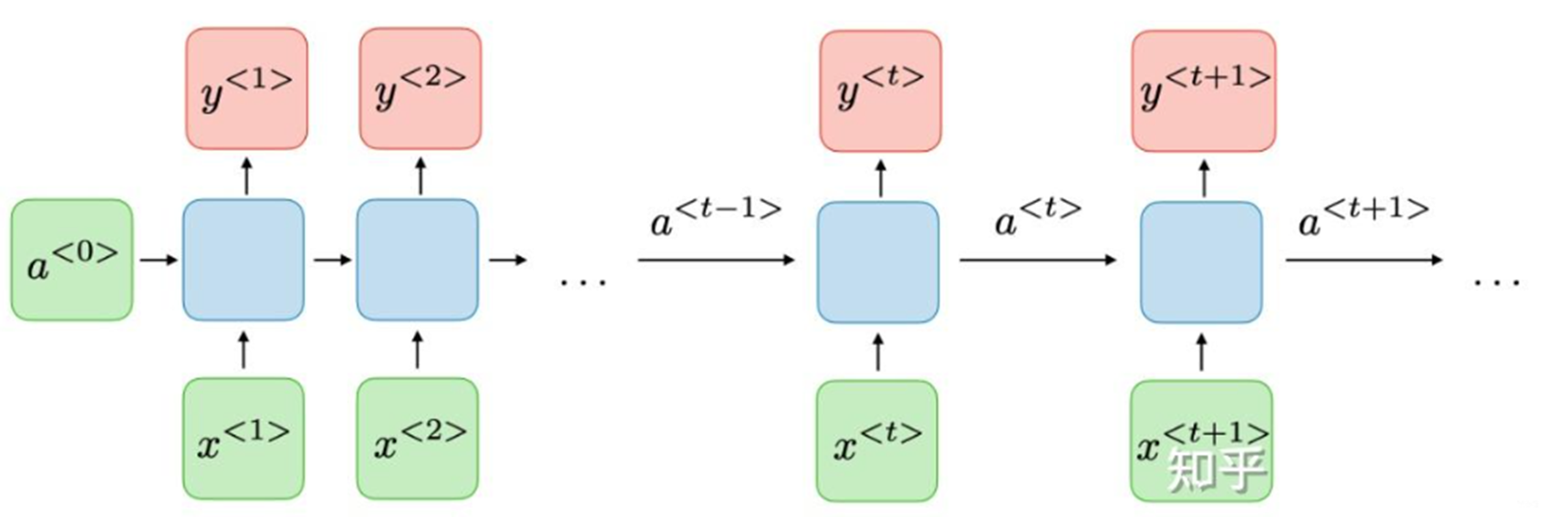image-20250619203032160