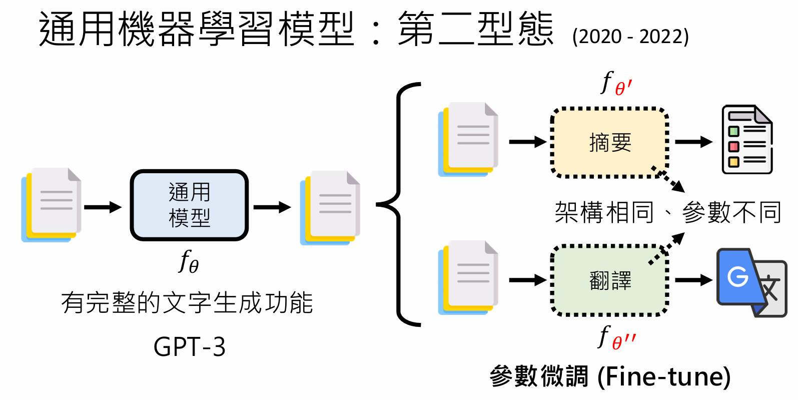 image-20250802204003550