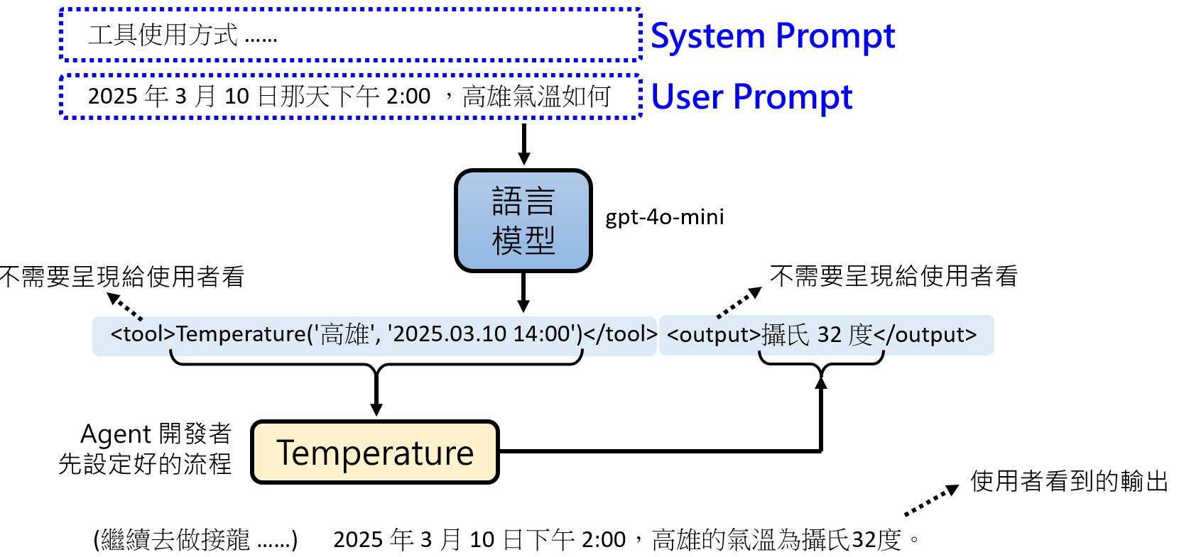 image-20250818114046836