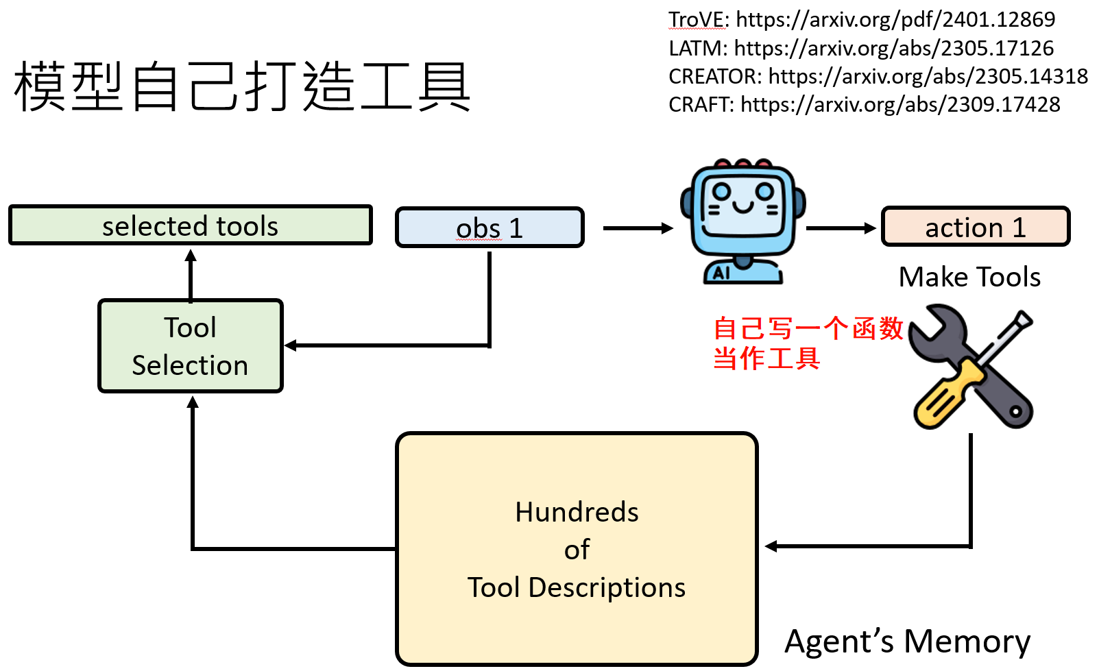 image-20250818120813613