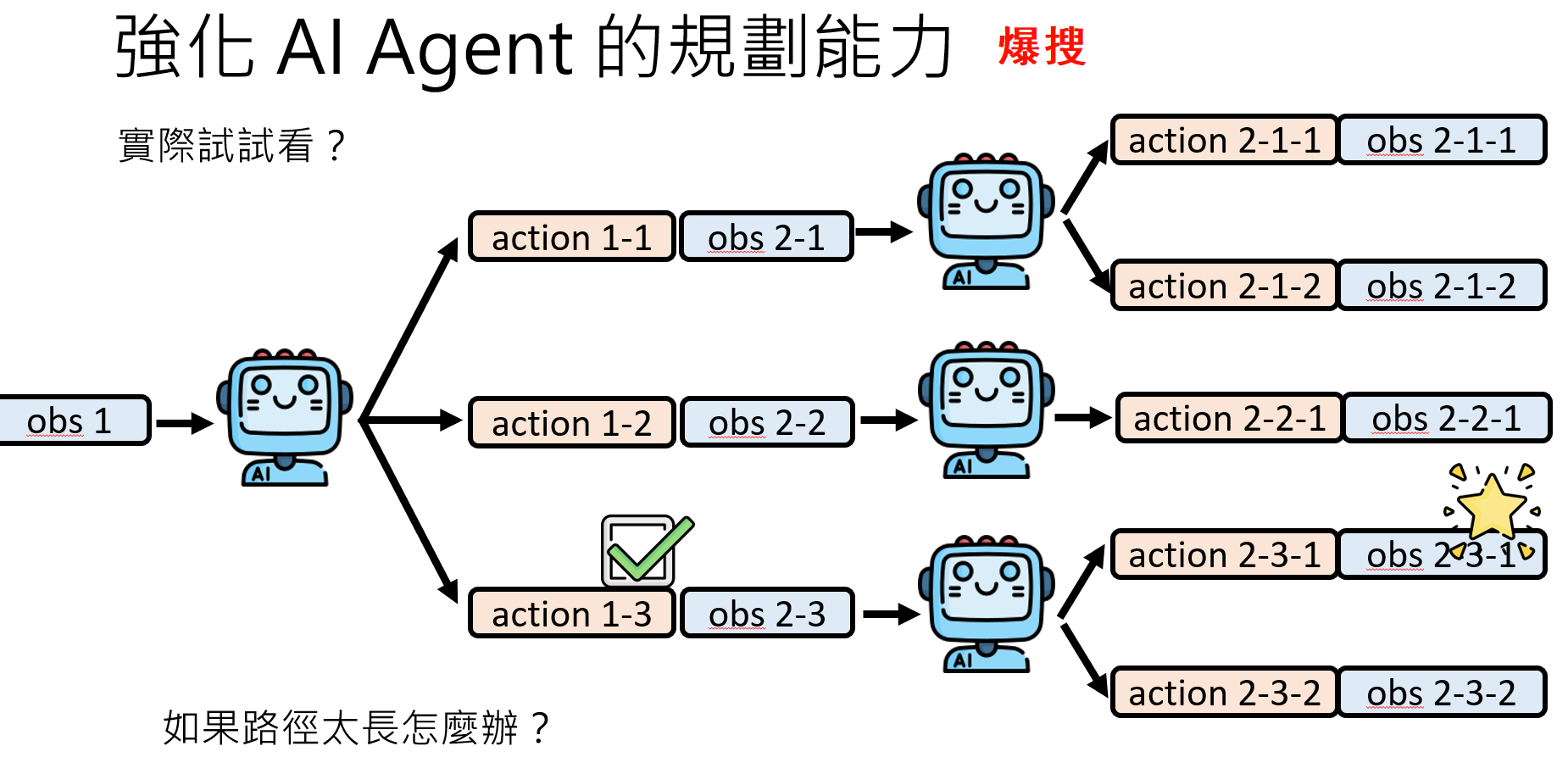 image-20250818132243687