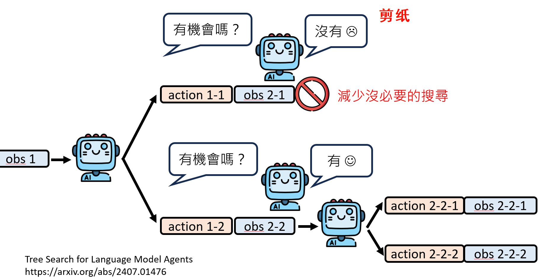 image-20250818132720010