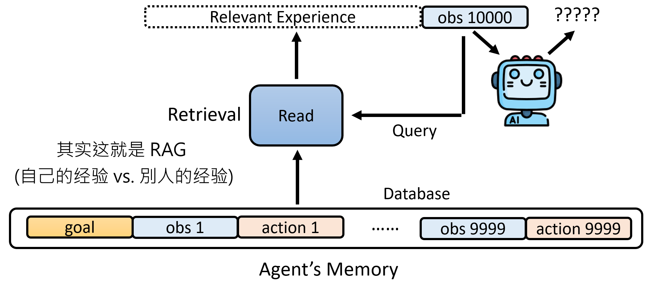 image-20250818150404827