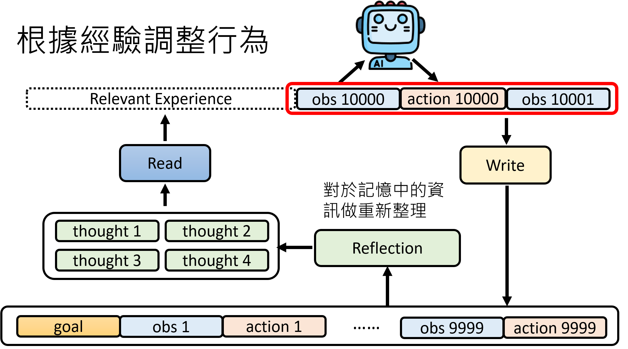 image-20250818150637447