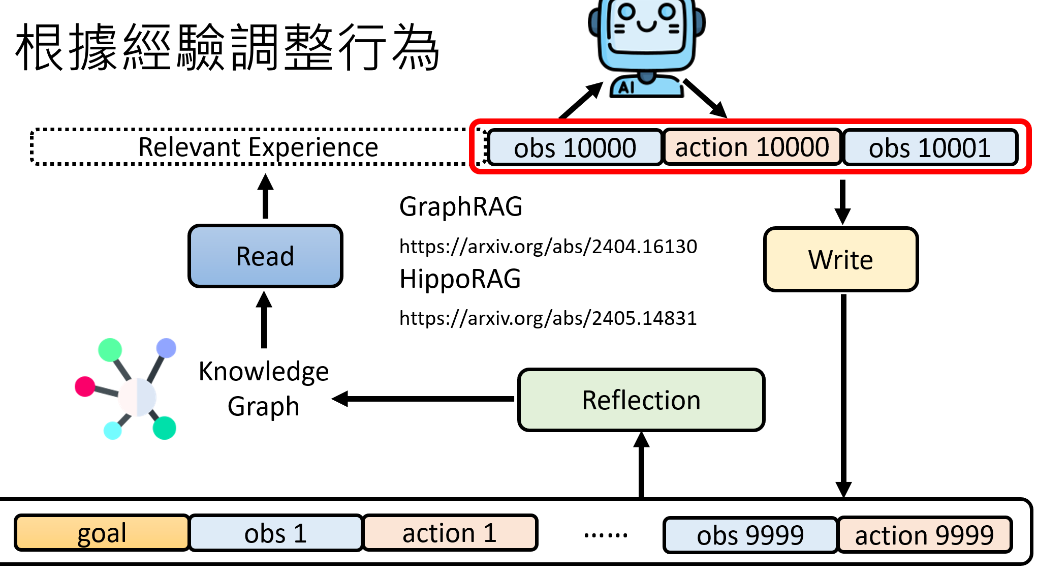 image-20250818150655532