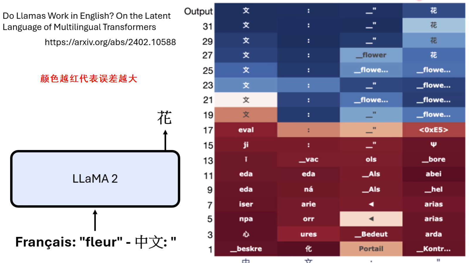 image-20250821203052932