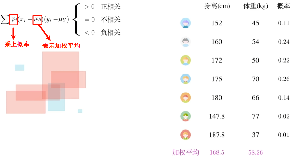 image-20250823152832903