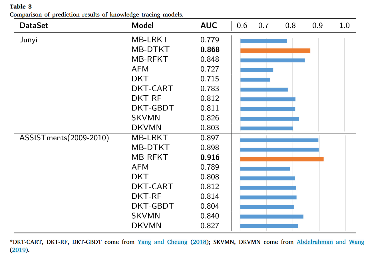 image-20251014150711644