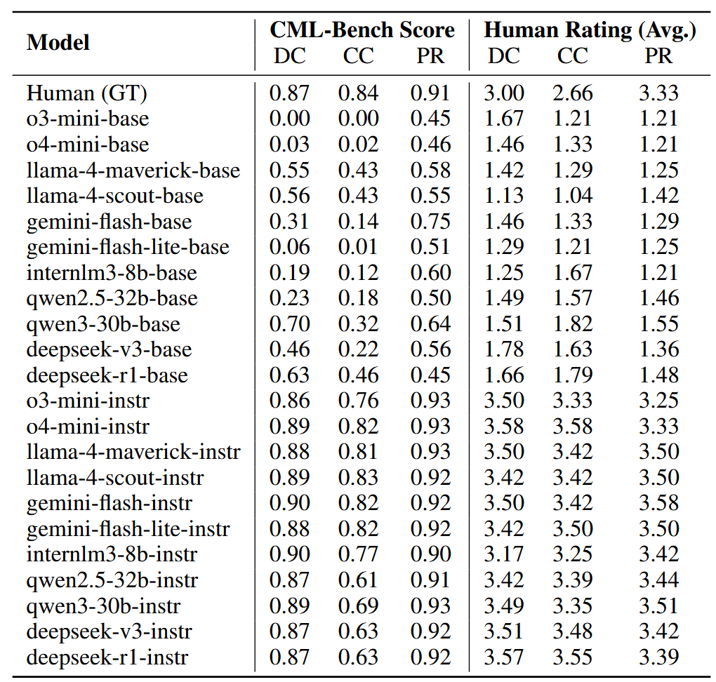 image-20251029162256741