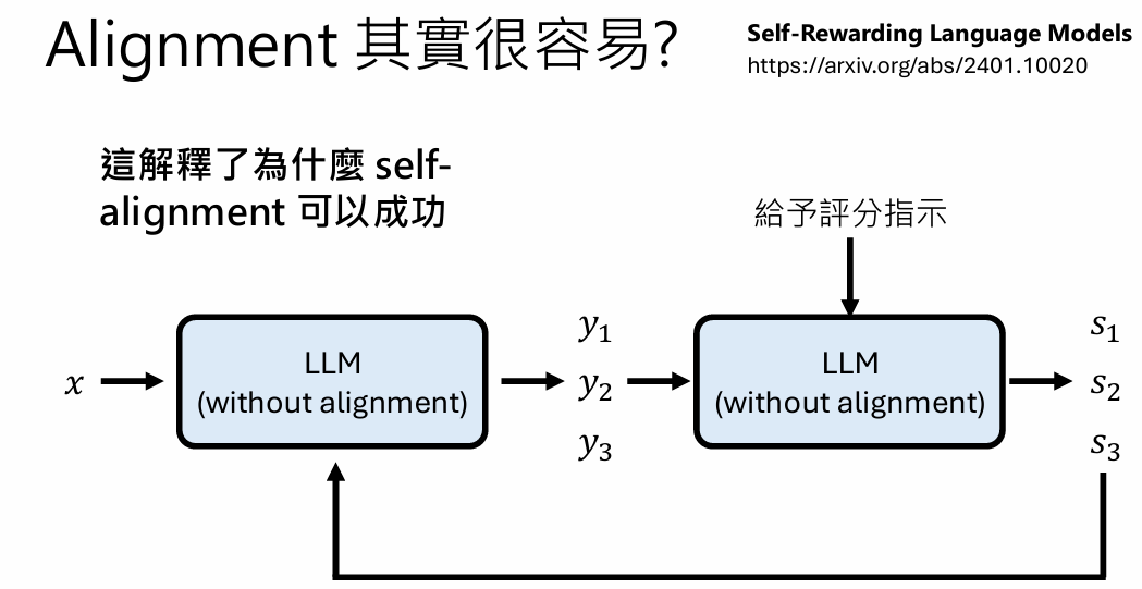 image-20251031153511956