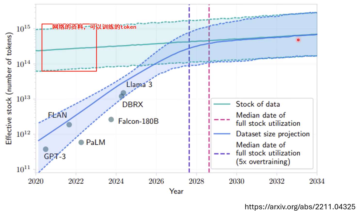 image-20251031163028274