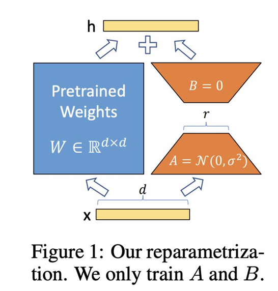 image-20251101111212579
