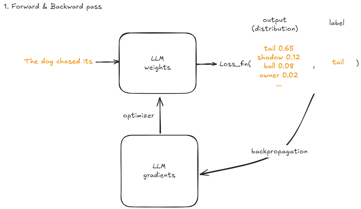 image-20251102102222577