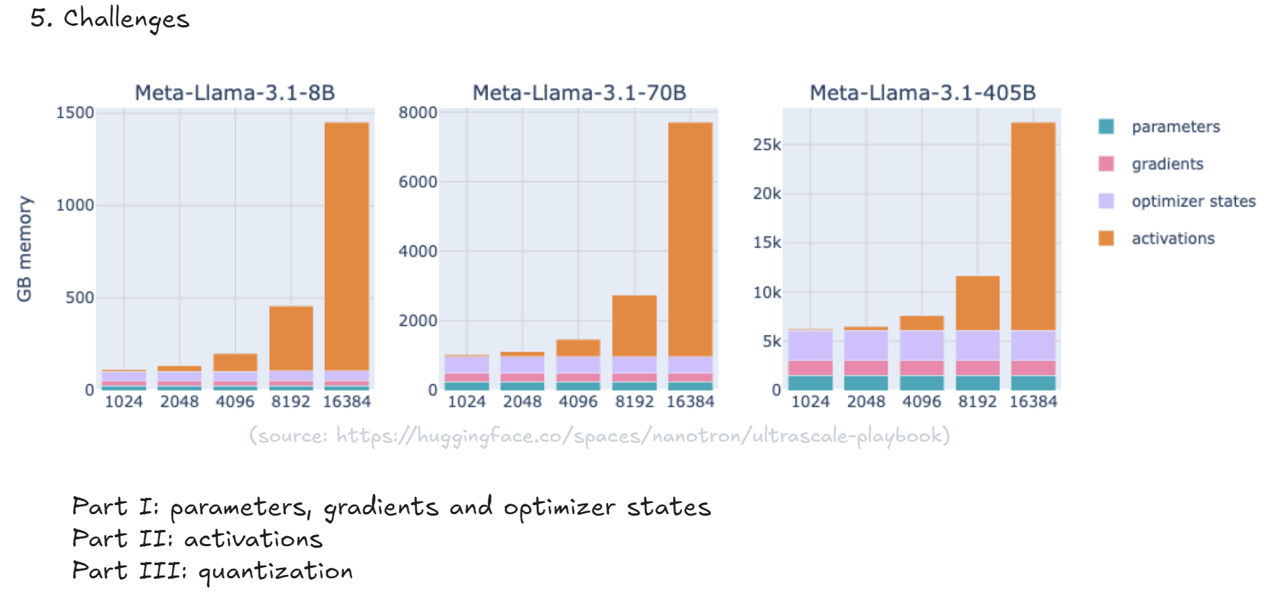 image-20251102122311548