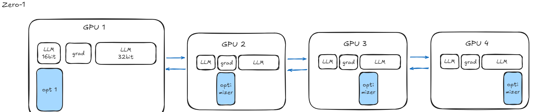 image-20251102150642128