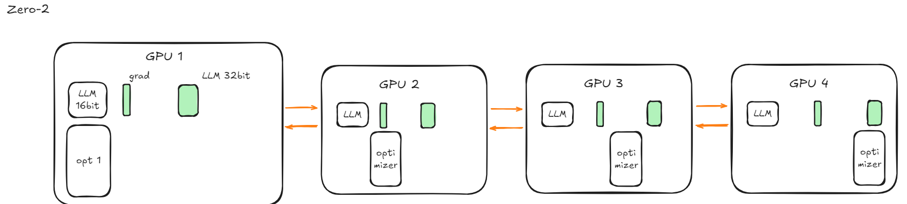 image-20251102150700890