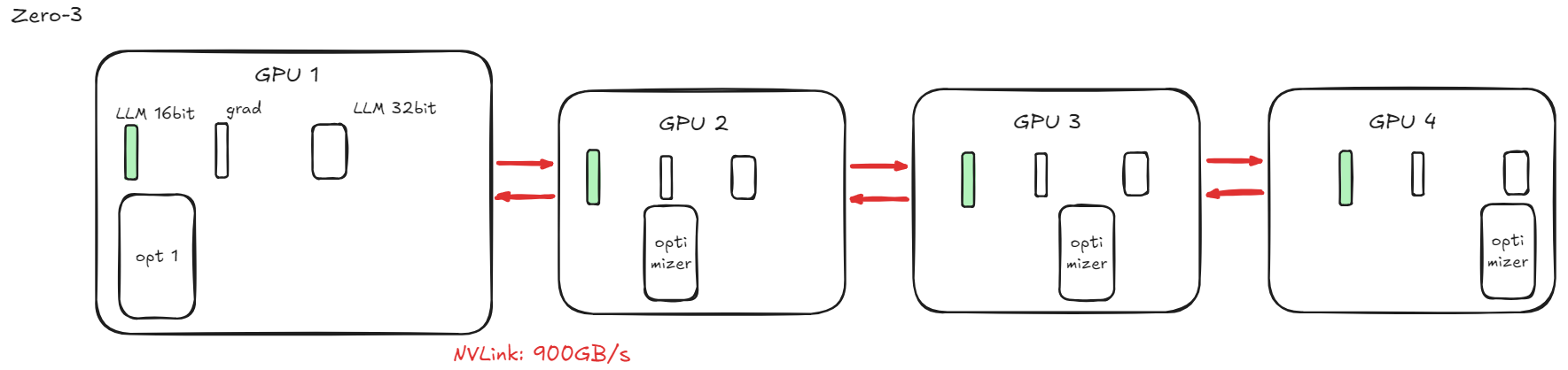 image-20251102150713105