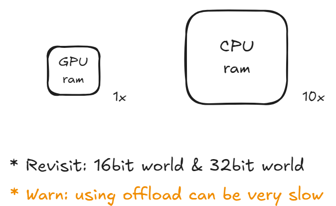 image-20251102151027735