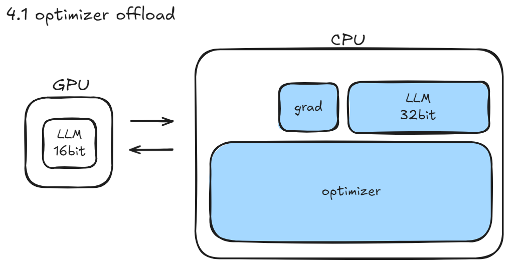 image-20251102151119887