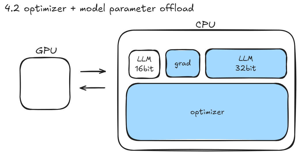 image-20251102151127884