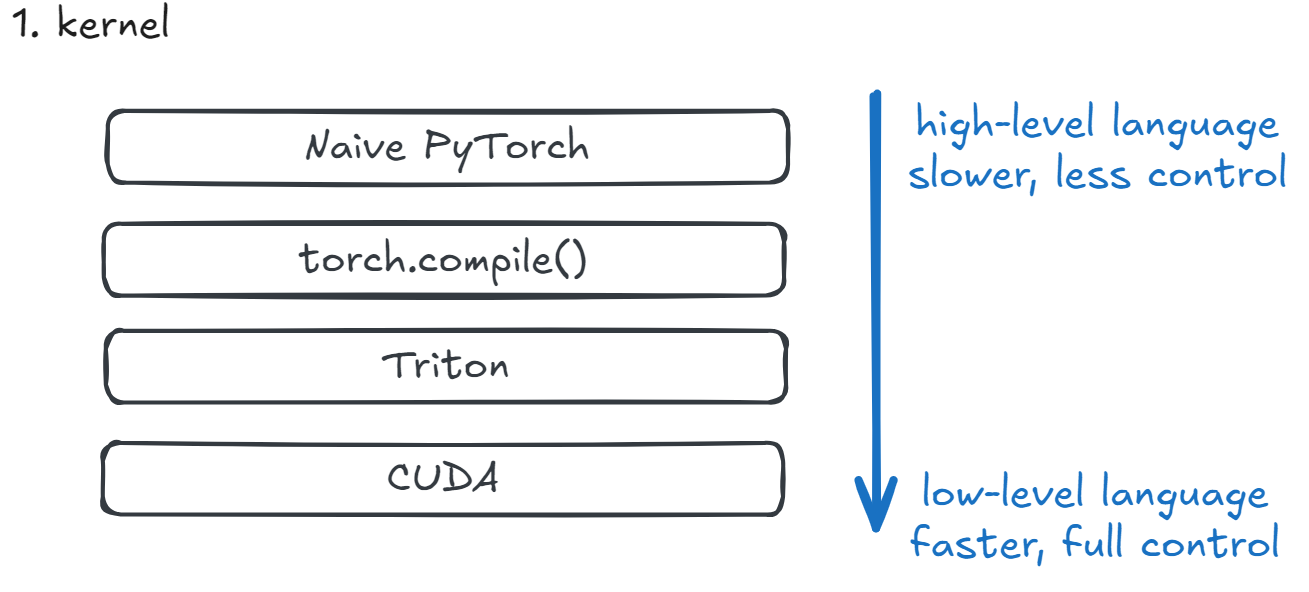 image-20251102152154028