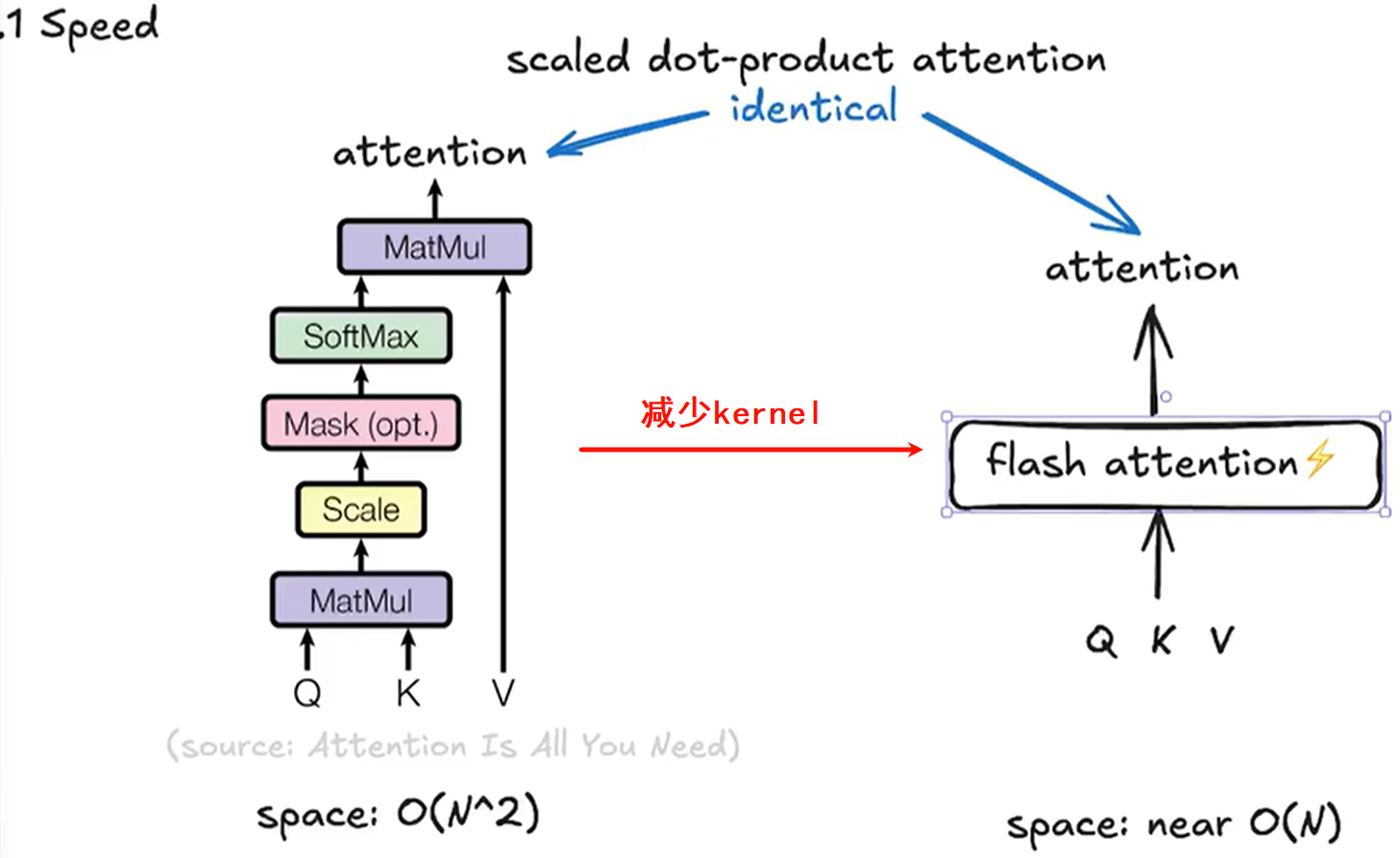 image-20251102152942151