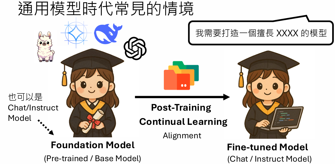 image-20251102162642509