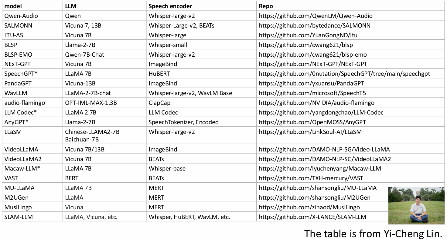 image-20251102180400576