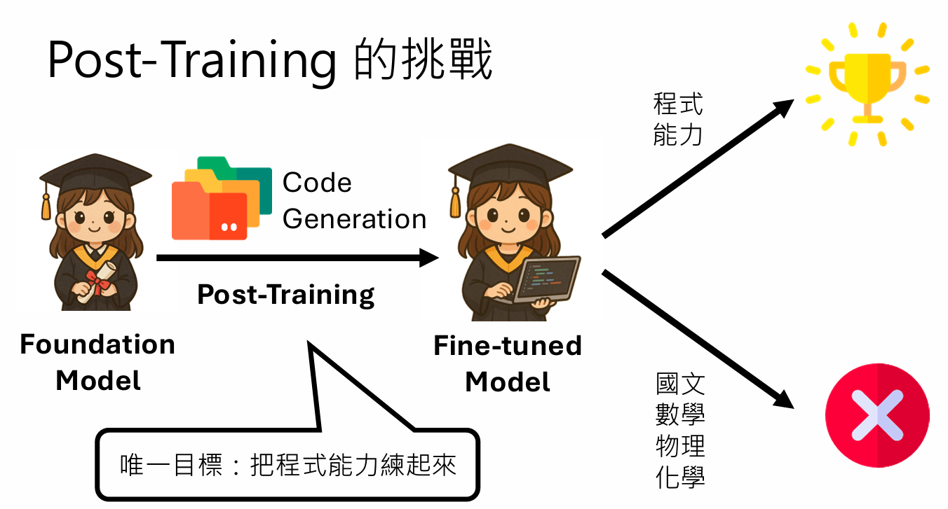 image-20251102180853523