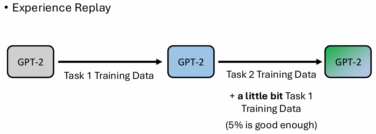 image-20251102182652330