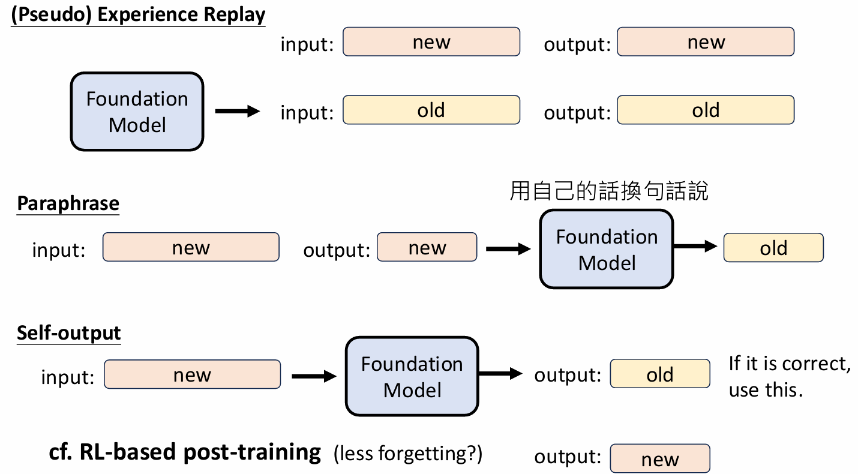 image-20251102184840197