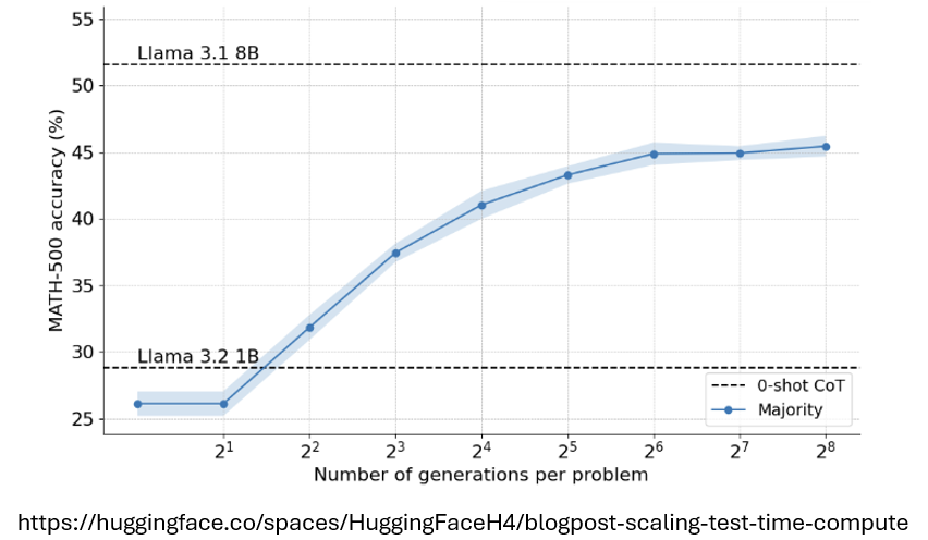 image-20251119163011432