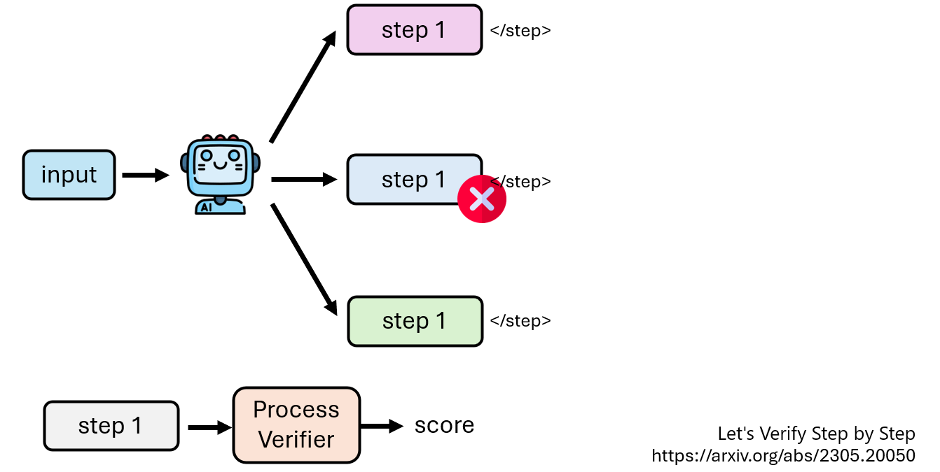 image-20251127211255470