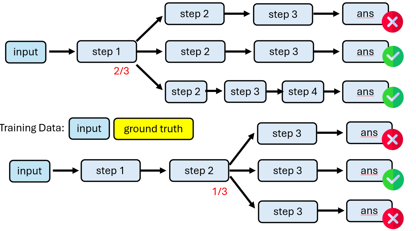 image-20251127211524811