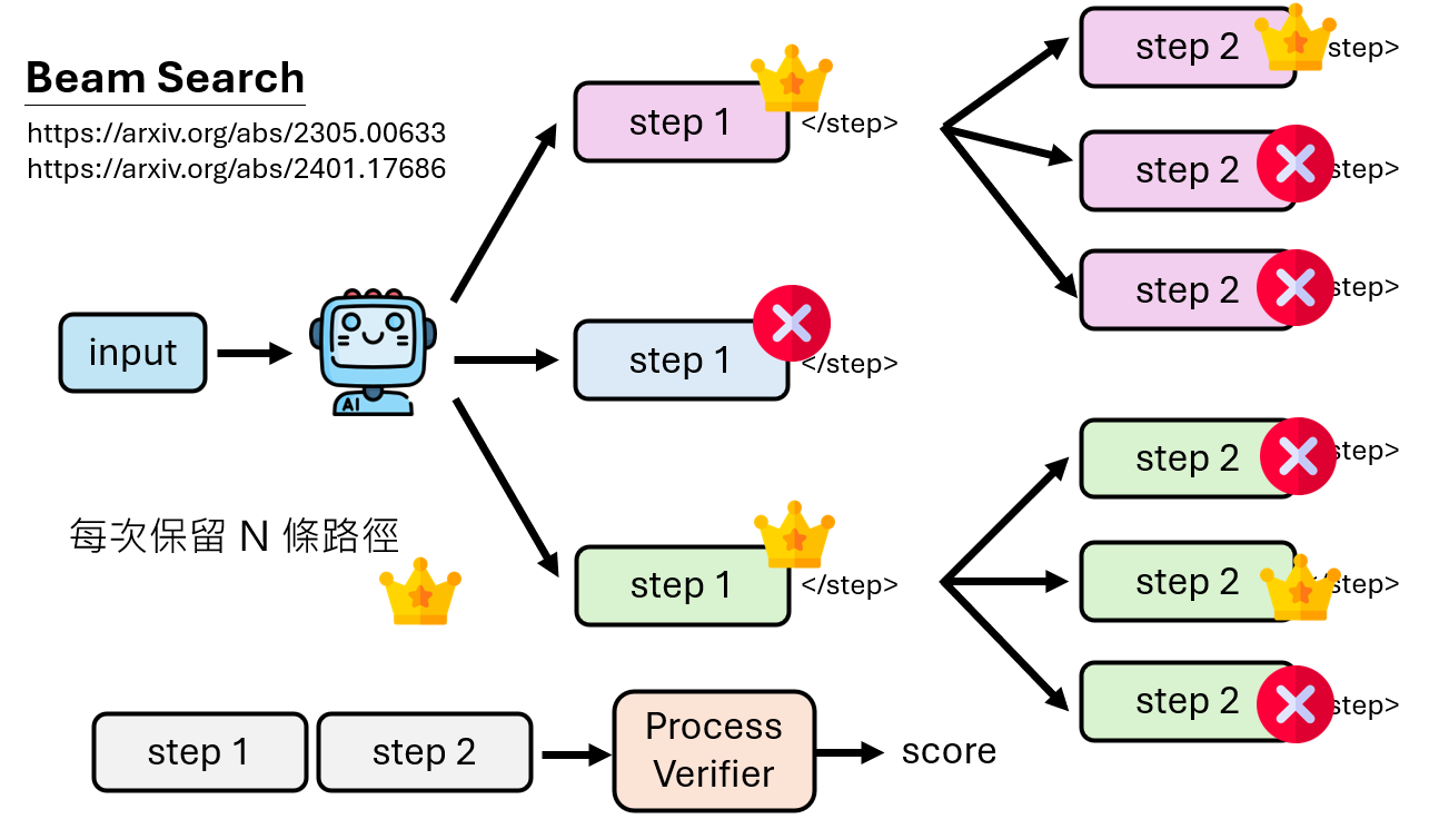 image-20251127211718656