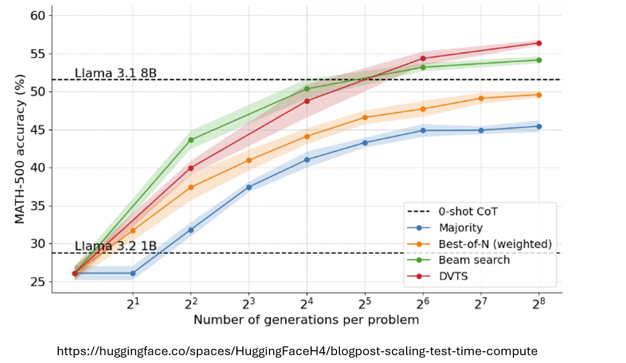 image-20251127211824951