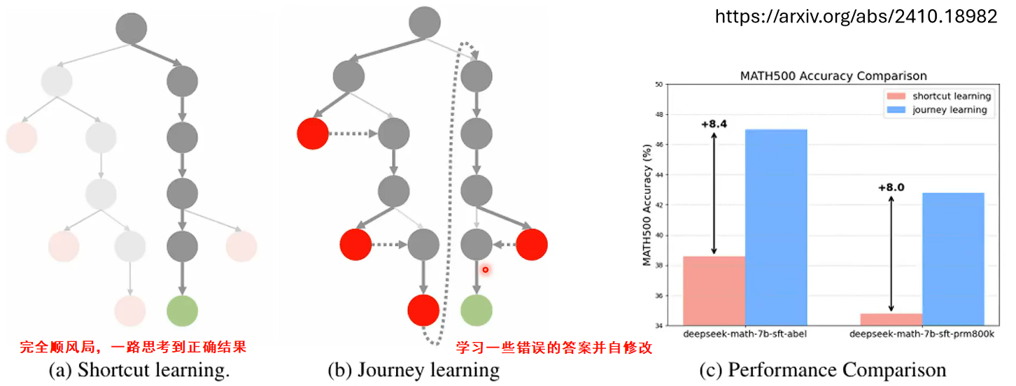 image-20251231213245070