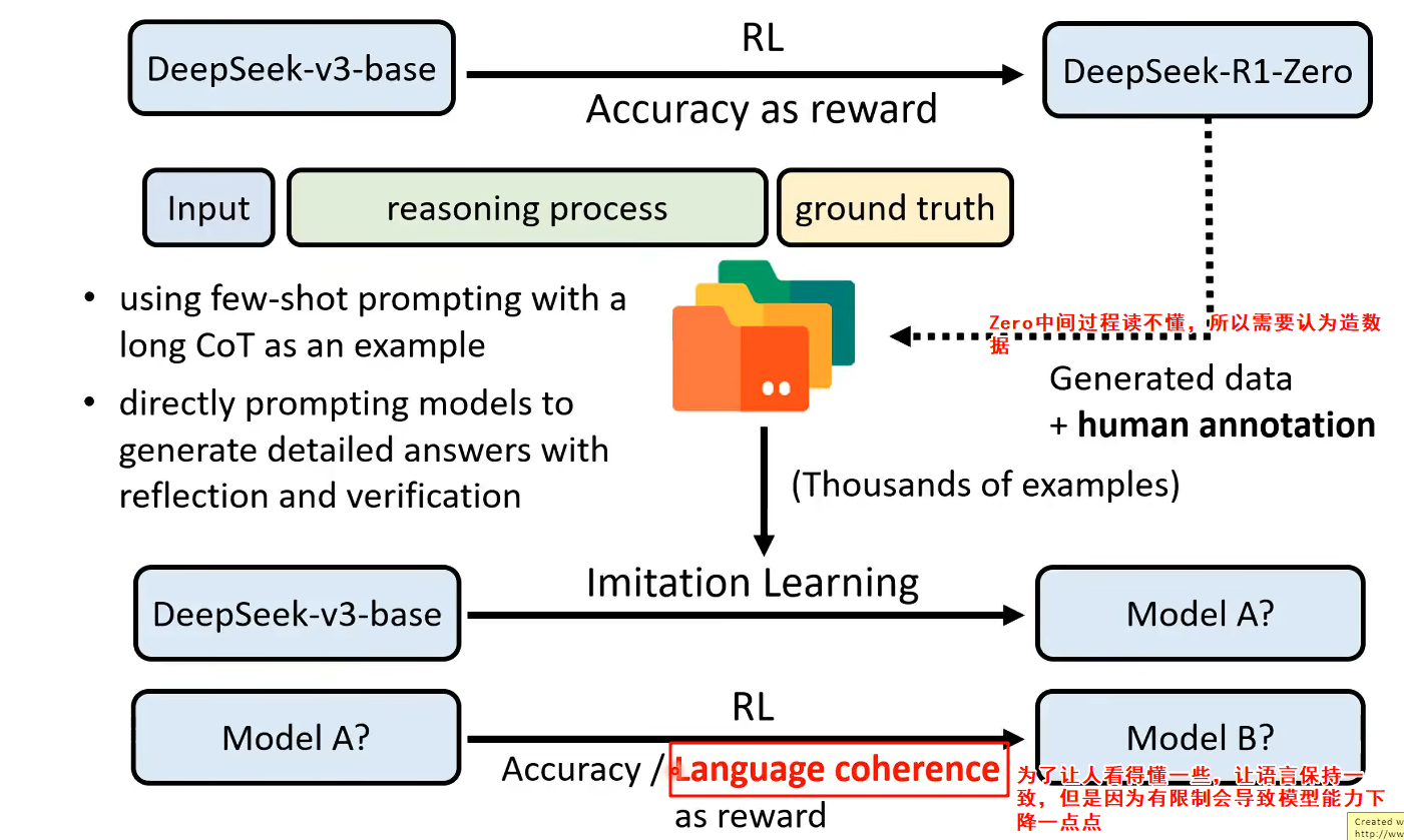 image-20251231231133266