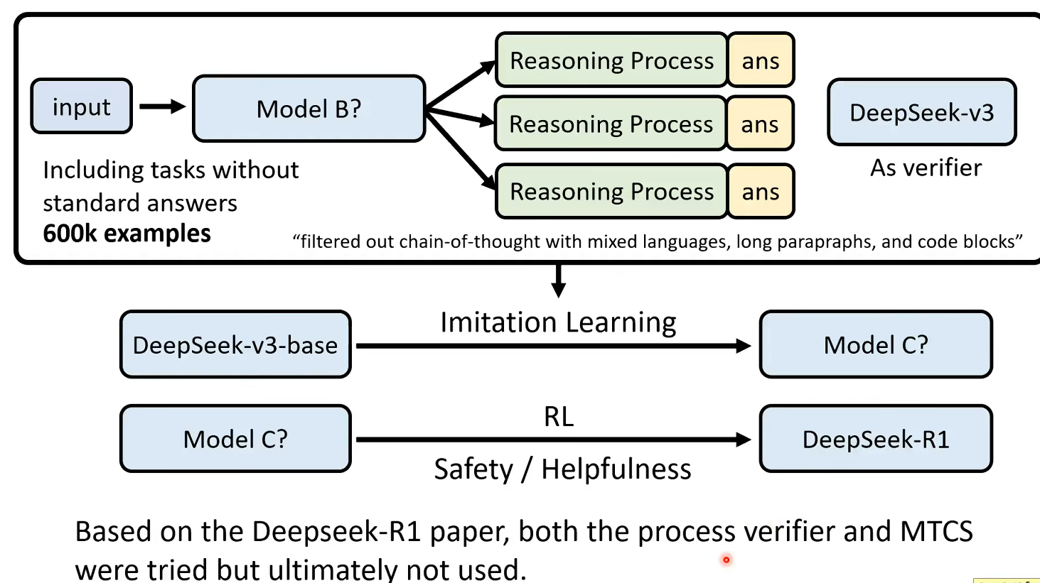 image-20251231231427976