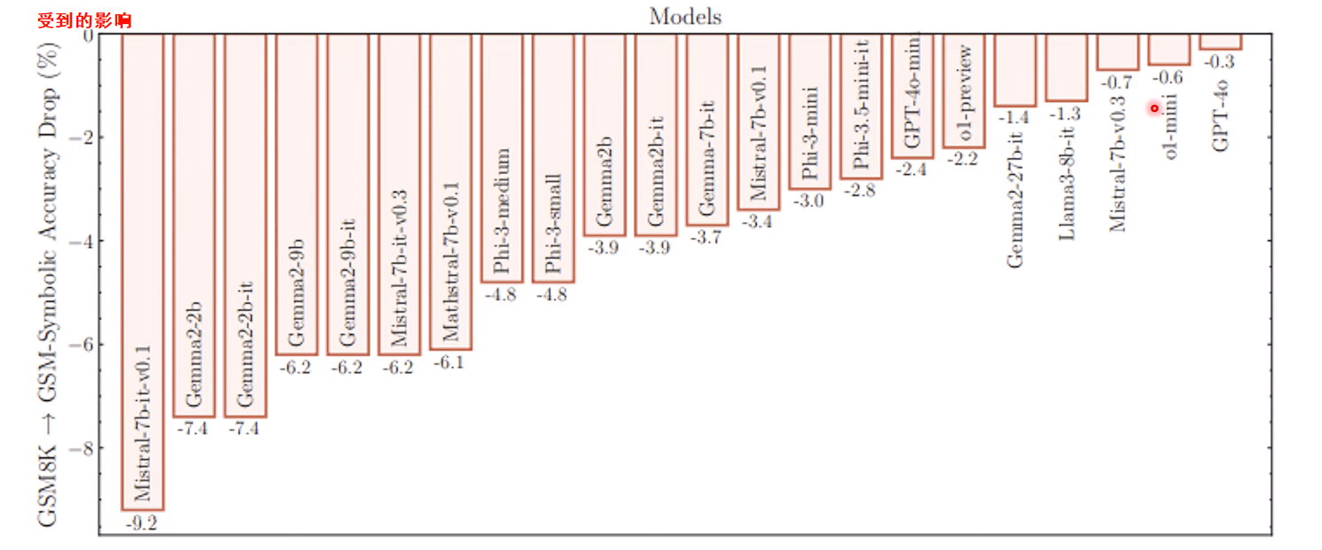 image-20260101170041189